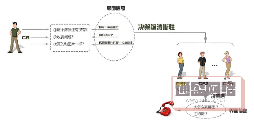 网站标题中含特殊符号对 SEO 优化的影响2.jpg